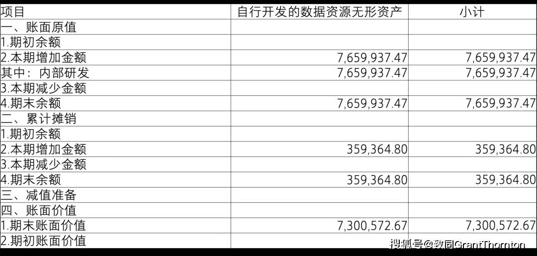 飞南资源:根据相关规定,公司将会在定期报告中披露对应期末时点的股东户数