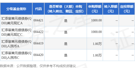 债市公告精选（5月22日）|融信集团及子公司新增被执行金额约16.331亿元；碧桂园延长重组支持协议费用期限