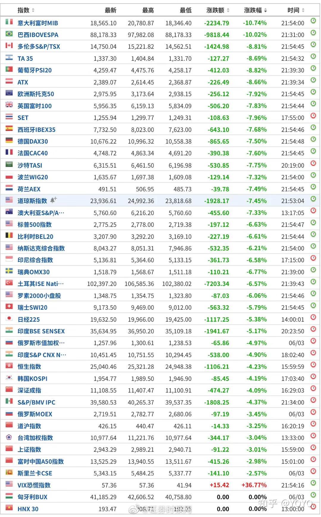 邦银金租10%股权将被转让 参考价值为5.96亿元