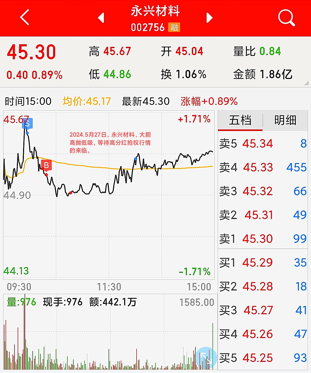*ST鹏博2024年预计亏损7.75亿元