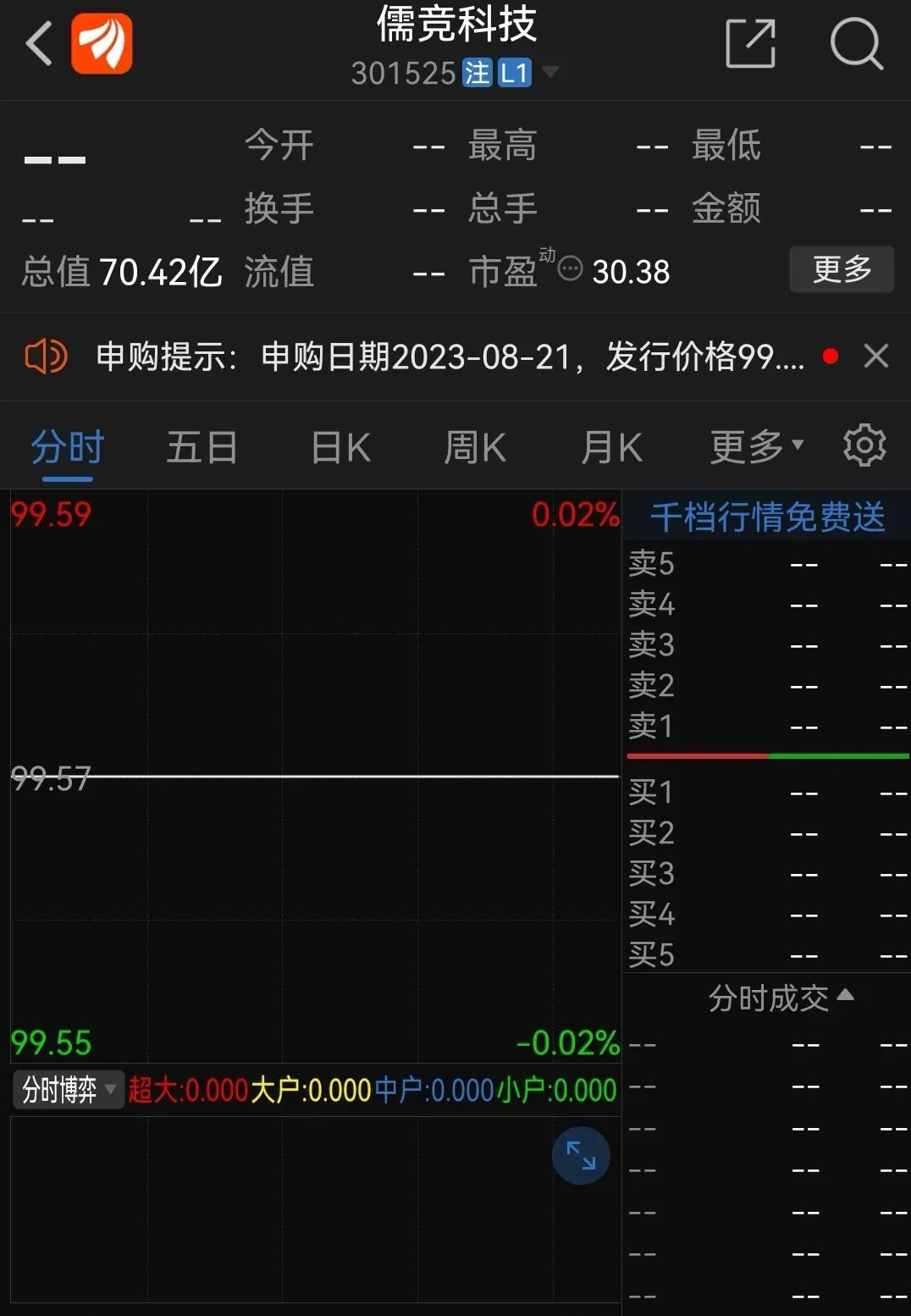 神农集团2024年预计盈利6.1亿元至7.5亿元