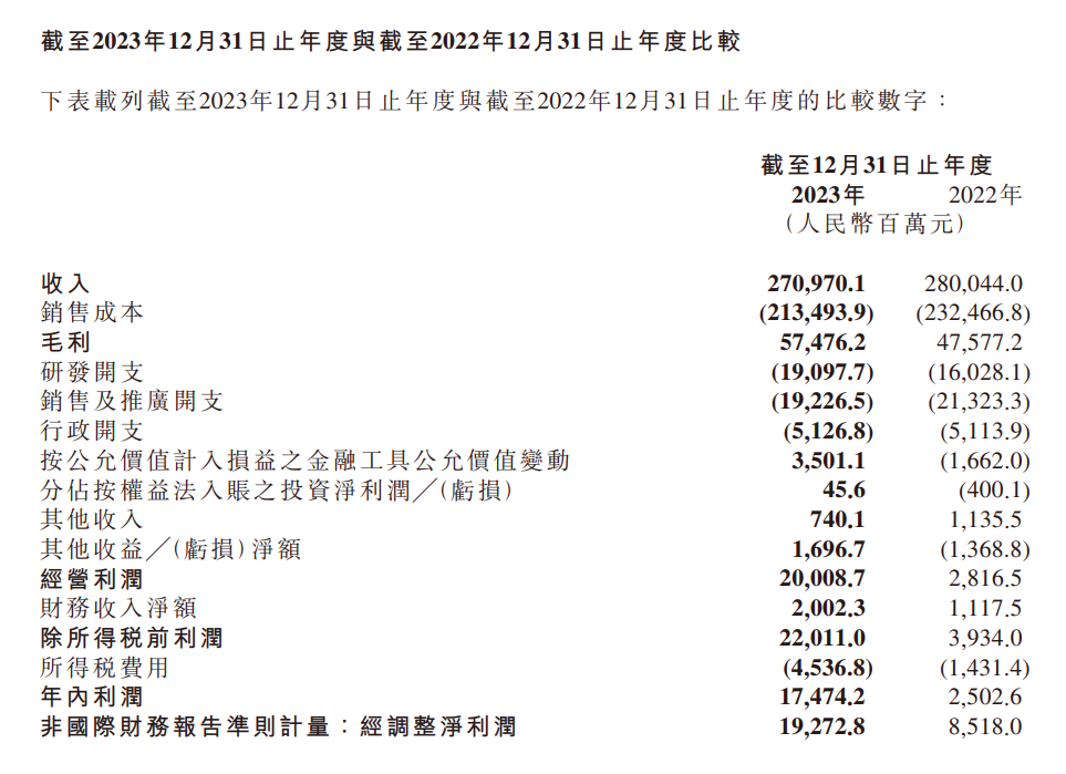 神农集团2024年预计盈利6.1亿元至7.5亿元