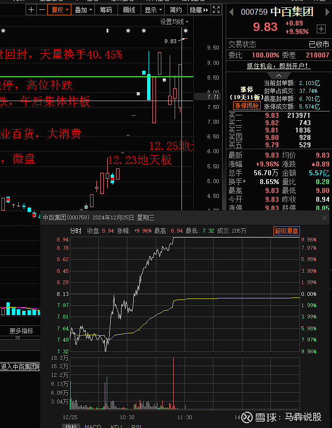 日债市场起“惊雷”