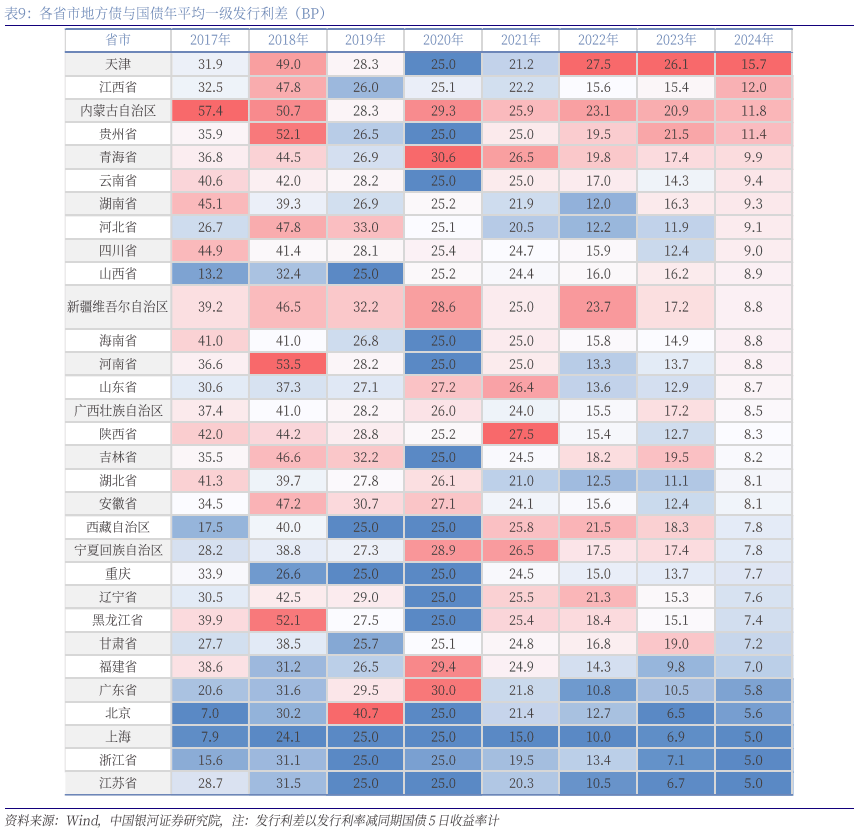 日债市场起“惊雷”