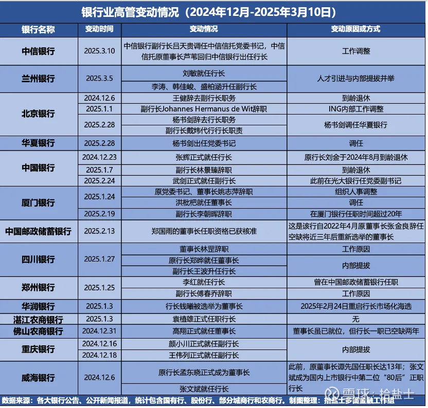 华夏银行：选举杨书剑为董事长