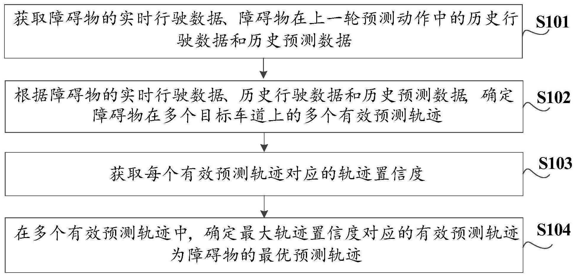 中国电信获得发明专利授权：“一种坐标转换方法、装置、电子设备及存储介质”