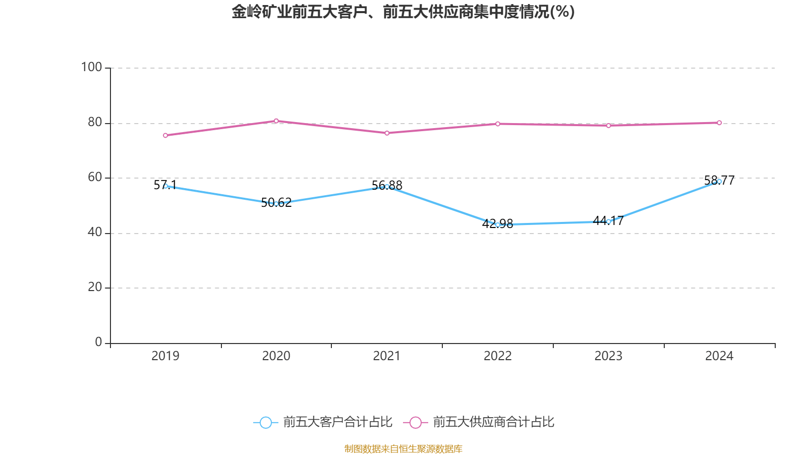 浙江永强2024年业绩暴增超800% 借处置资产、证券投资收益增厚利润2.65亿元
