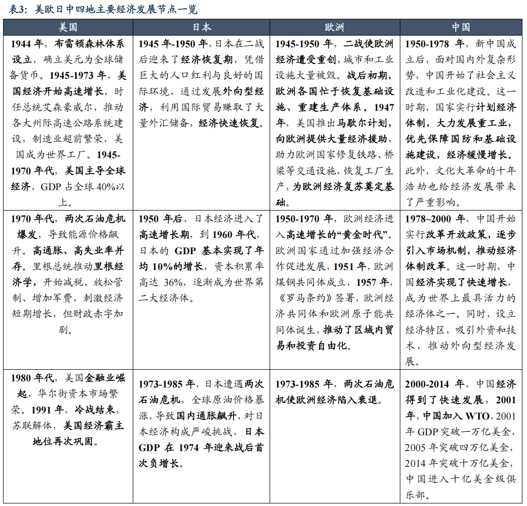 债市“科技板”发力显效总规模逾2865亿元 一马当先银行已成发行主体主力