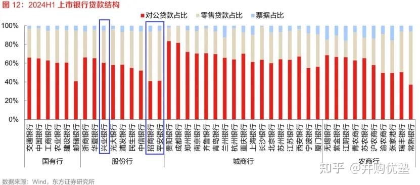 平安银行发布2024年报：实现营业收入1466.95亿元 净利润445.08亿元