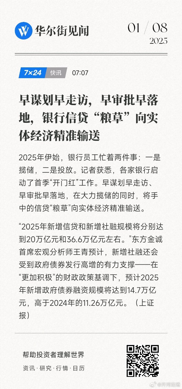 农发行成都市邛崃支行累计投放贷款36.3亿元 助力成都市域副中心建设提速