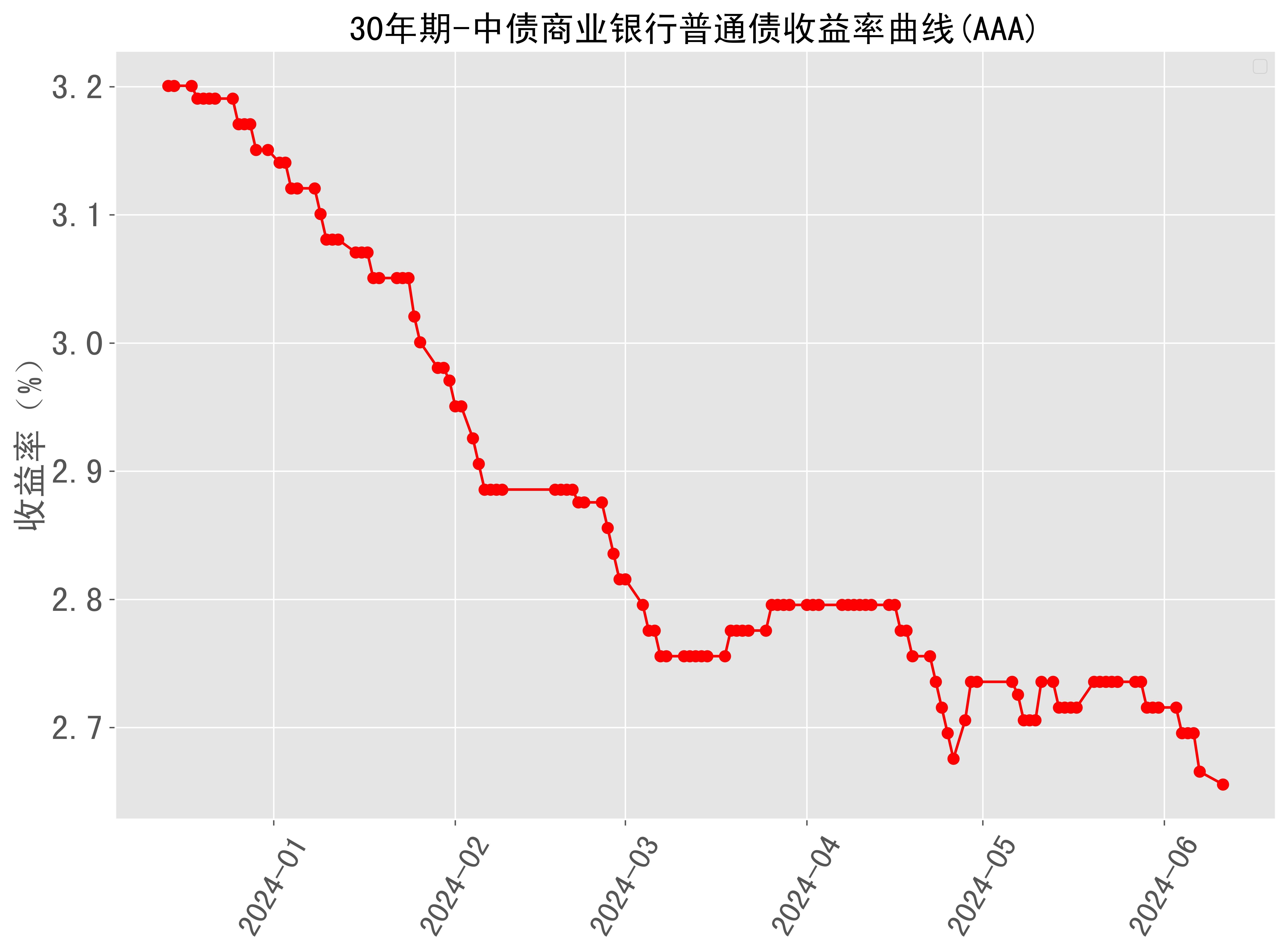 “2024-2025中资境外债卓越机构年度评选”结果正式出炉