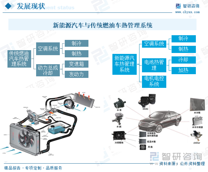 多浦乐:公司产品服务于新能源汽车等领域保证动力电池安全有效运行