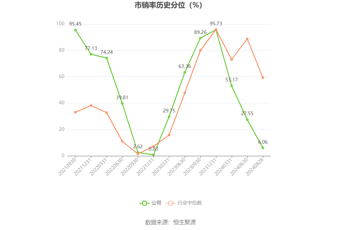 一季度工业企业利润数据迎“开门红” 近六成行业利润实现增长