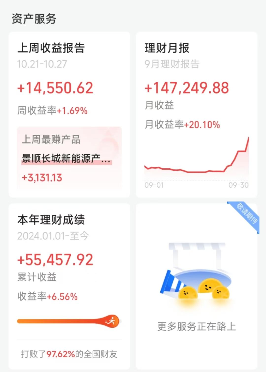 涨太猛？这类基金限购！