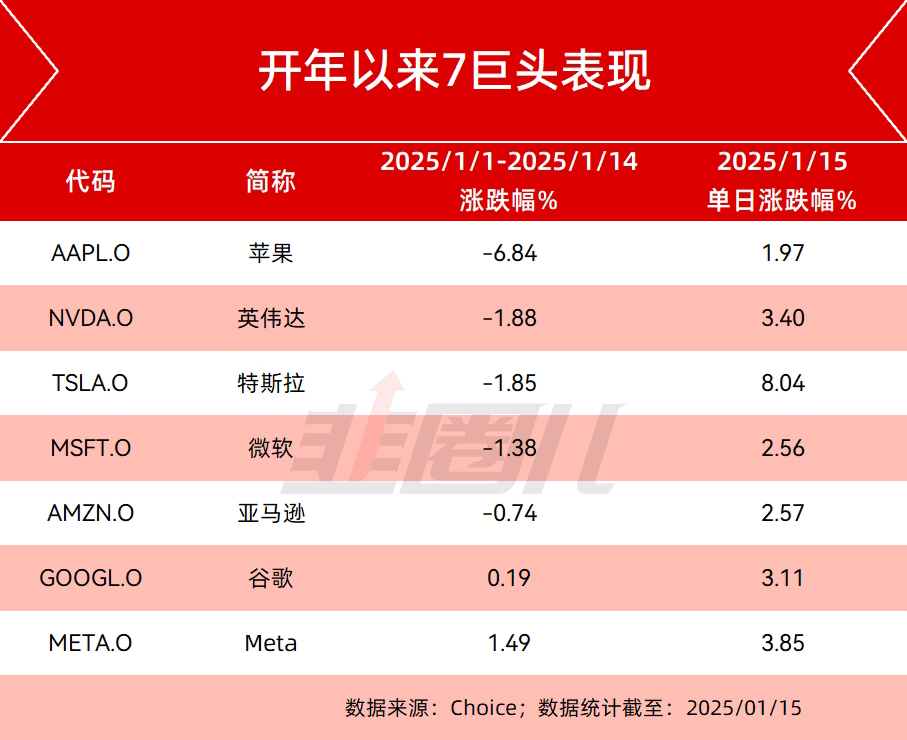 涨太猛？这类基金限购！