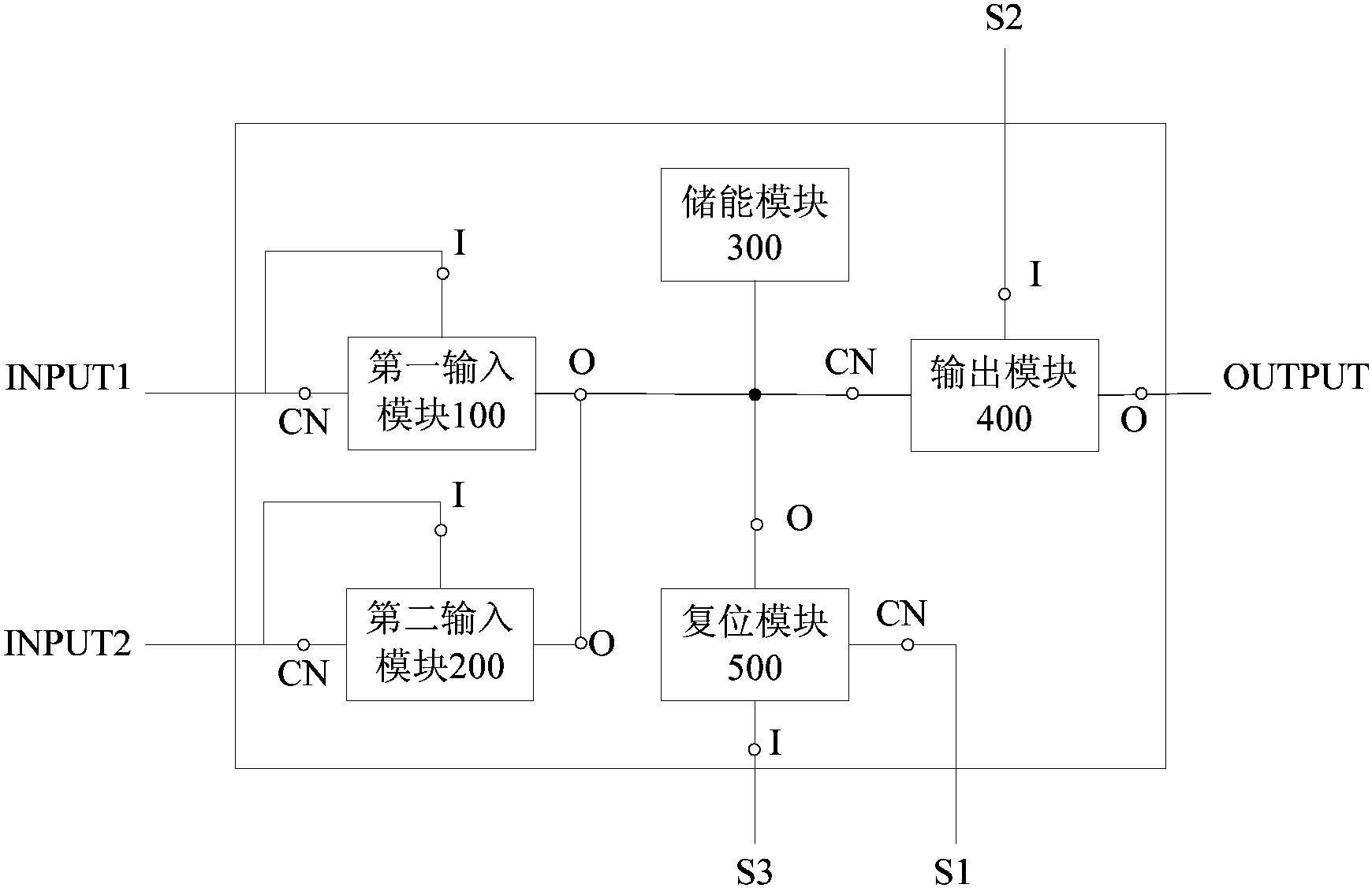 京东方Ａ获得发明专利授权：“栅极驱动电路及其驱动方法和显示面板”