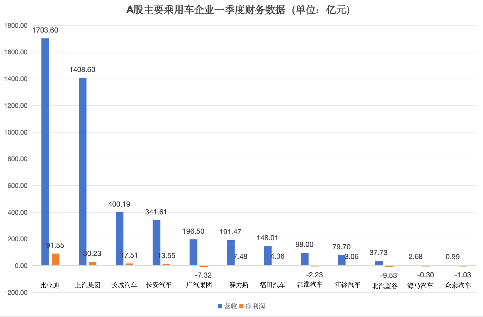 13家A股上市银行预告2024年成绩单 近四成净利两位数增长