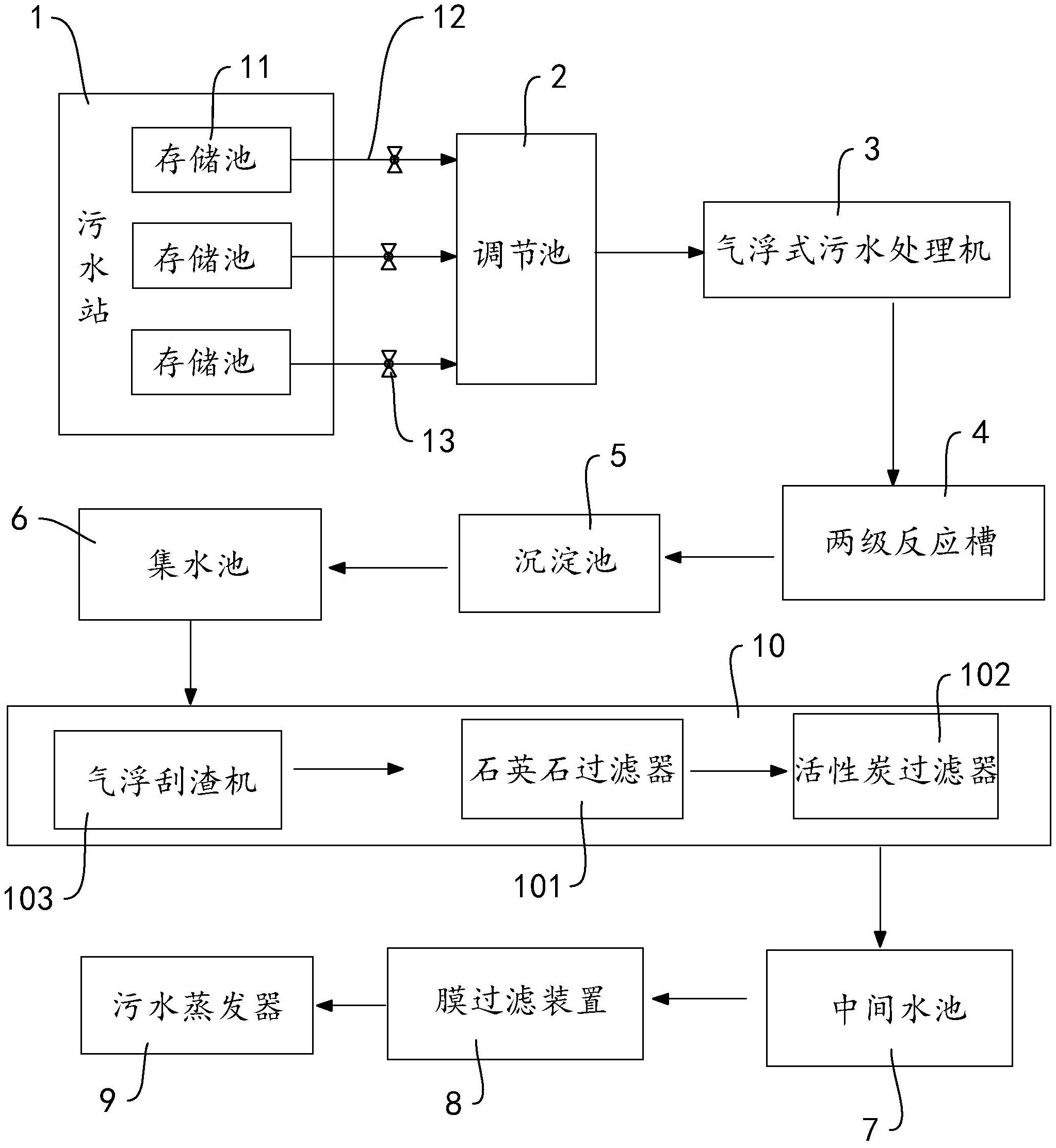 中泰股份获得发明专利授权：“一种复叠制冷的天然气液化系统及工艺”