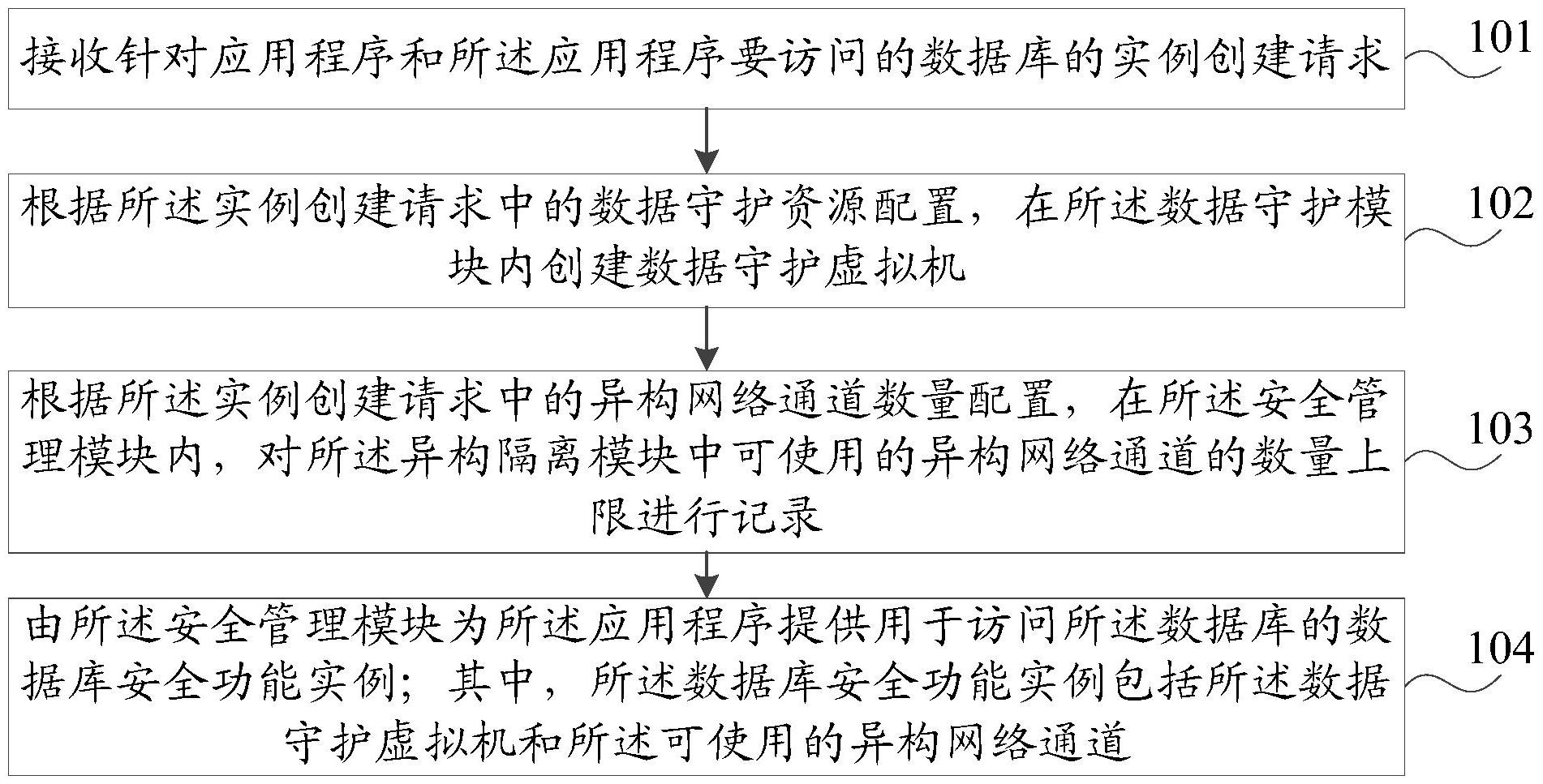 锐捷网络获得发明专利授权：“一种网络路径选择方法、装置、设备及存储介质”
