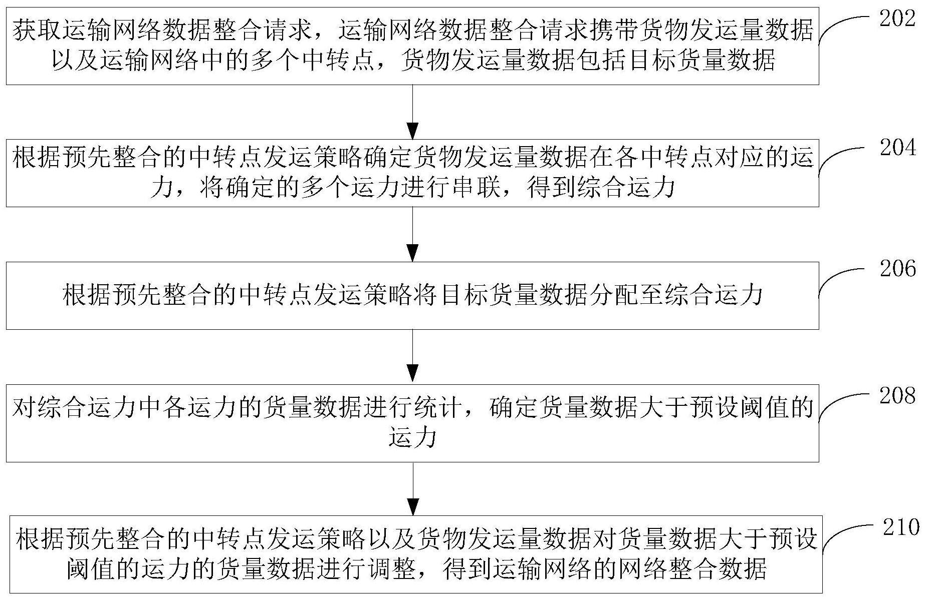 锐捷网络获得发明专利授权：“一种网络路径选择方法、装置、设备及存储介质”