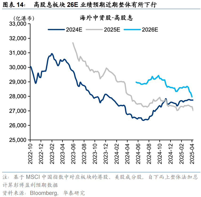 健帆生物：公司核心技术自主可控产品没有出口至美国