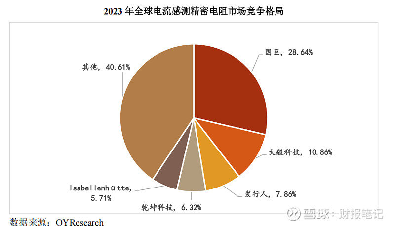 钧崴电子：公司将继续努力提升经营业绩加强信息披露和投资者关系管理