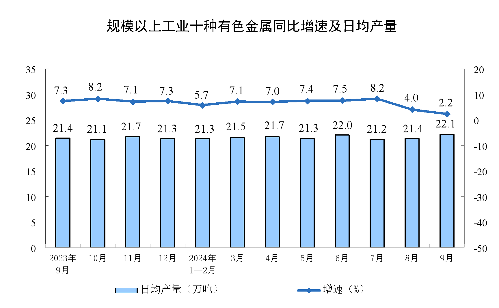 国家统计局：1—3月份全国规模以上工业企业利润增长0.8%