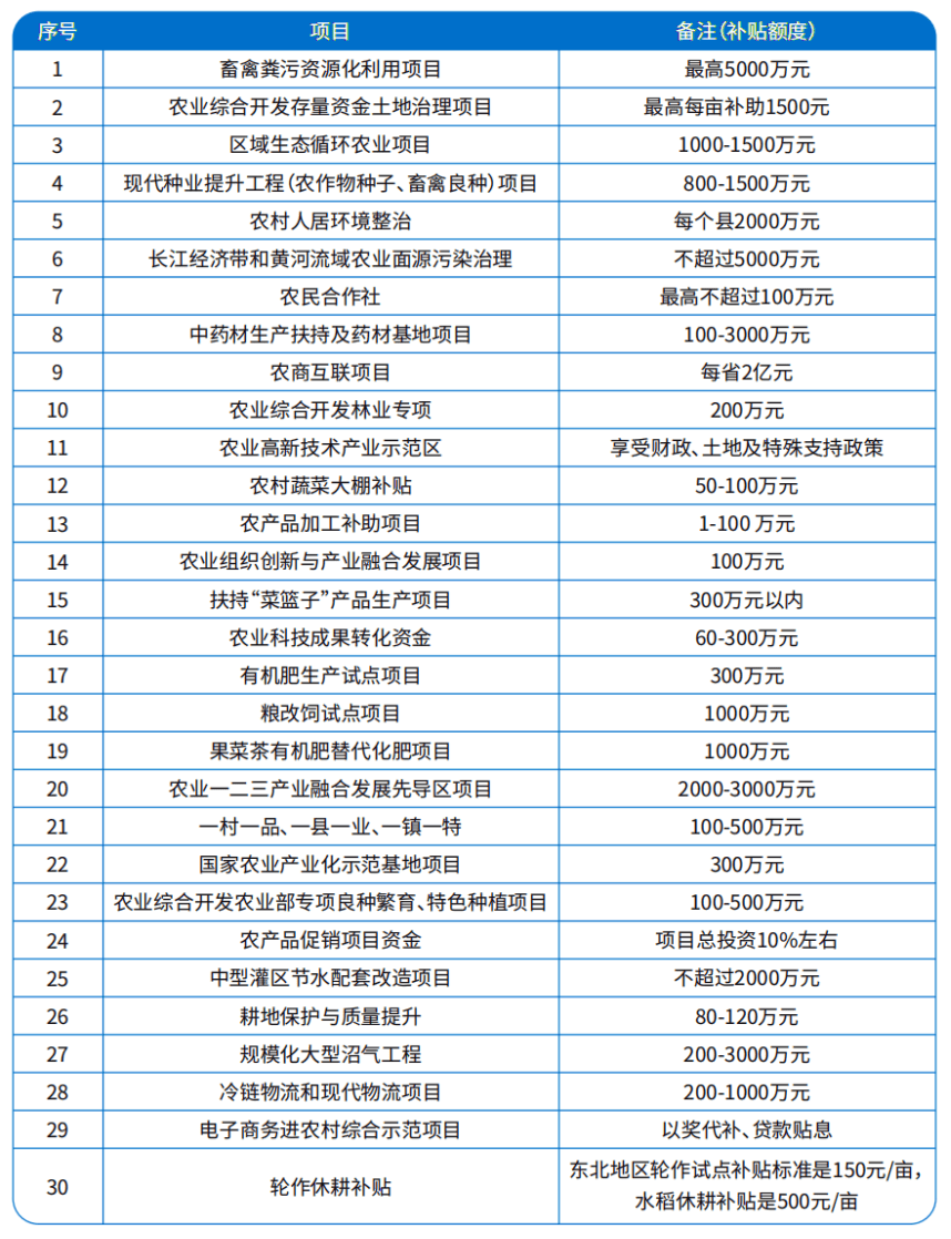 越财政部副部长率团出席2025年“选择美国”投资峰会