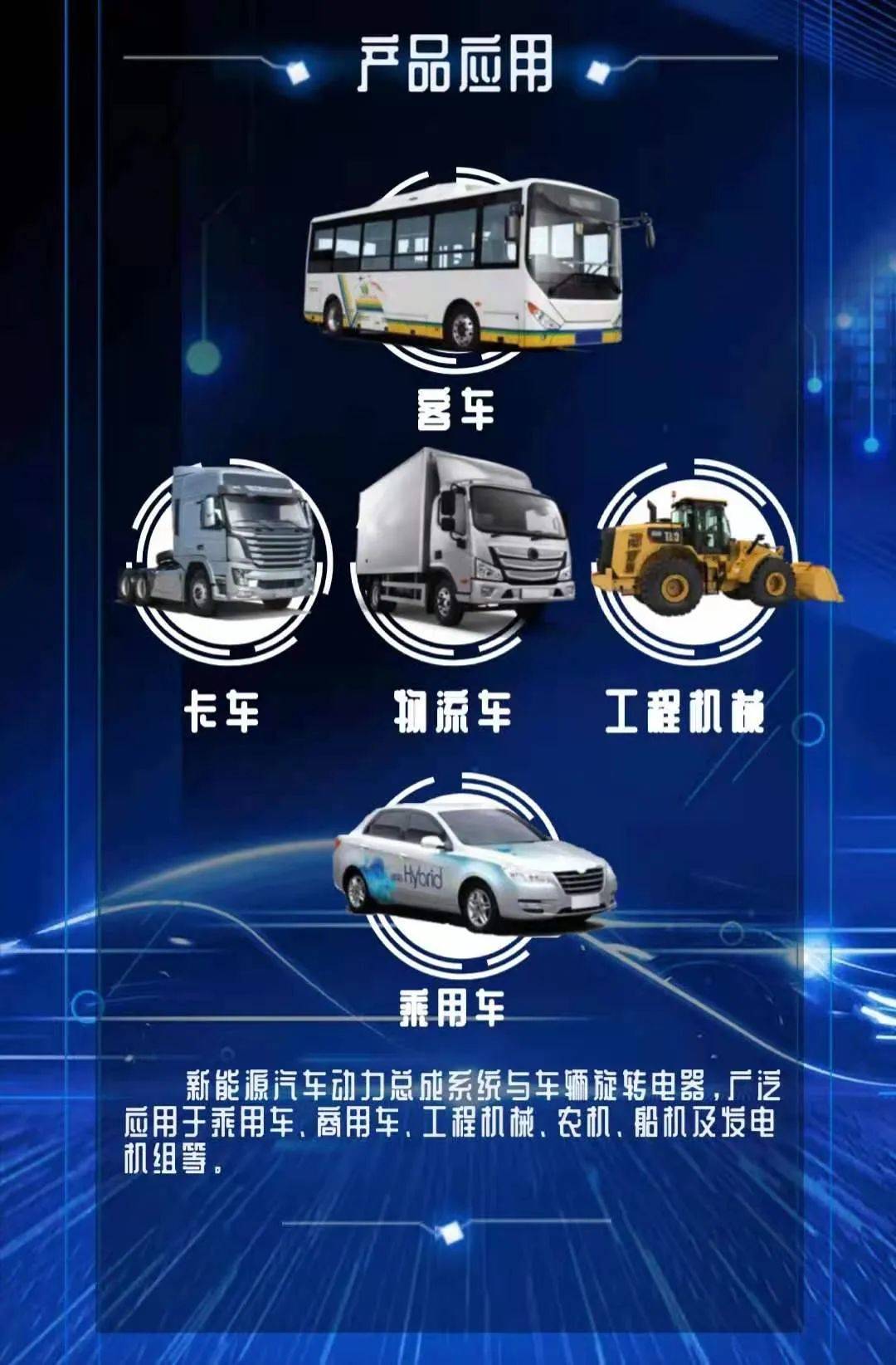 精进电动：公司运营与产能利用正常，目前产能达到设计要求，可以满足订单