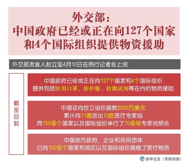 喀麦隆：对国际货币基金组织援助计划的新担忧
