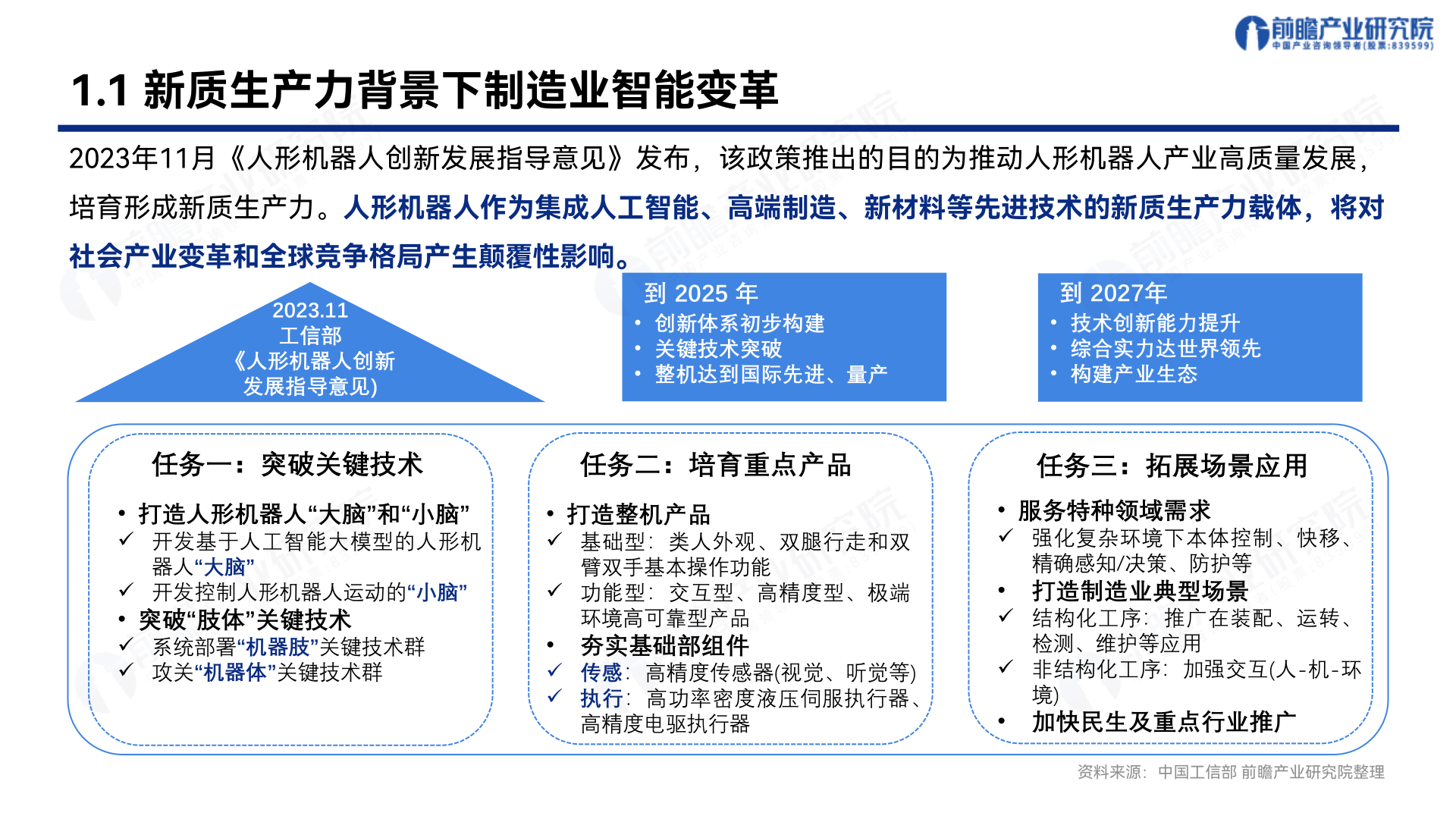 从“表演型”到“实用型”：中国人形机器人商业化落地探索提速