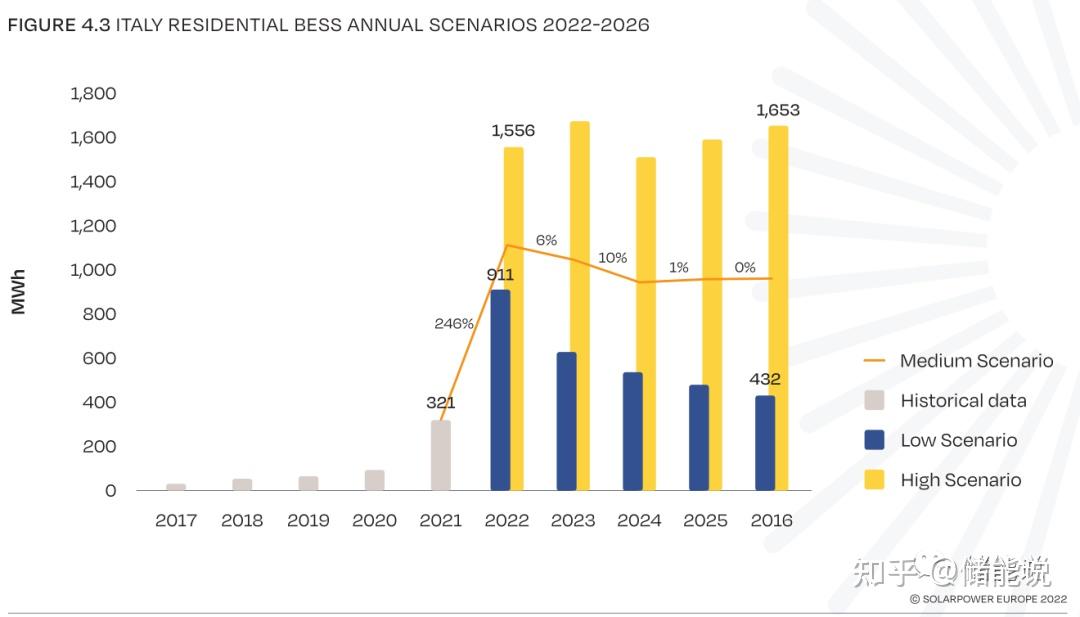 美好医疗：截至2025年5月20日，公司股东总户数为11,132户