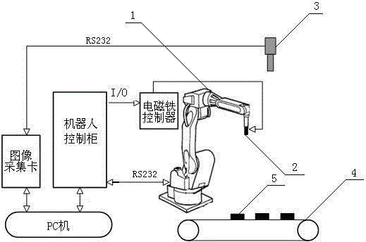 南网科技获得发明专利授权：“一种巡检机器人及控制方法”