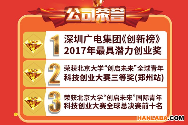 华宝新能获得外观设计专利授权：“控制面板”