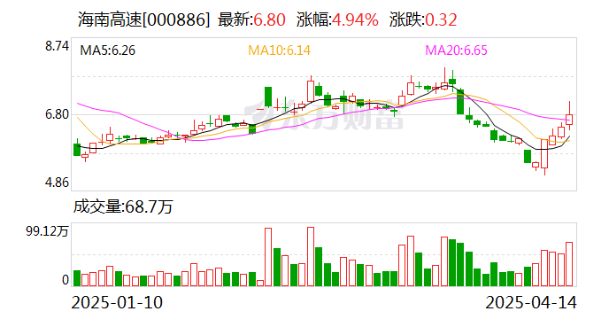 杭氧股份:截至2025年2月20日公司股东人数为30,013
