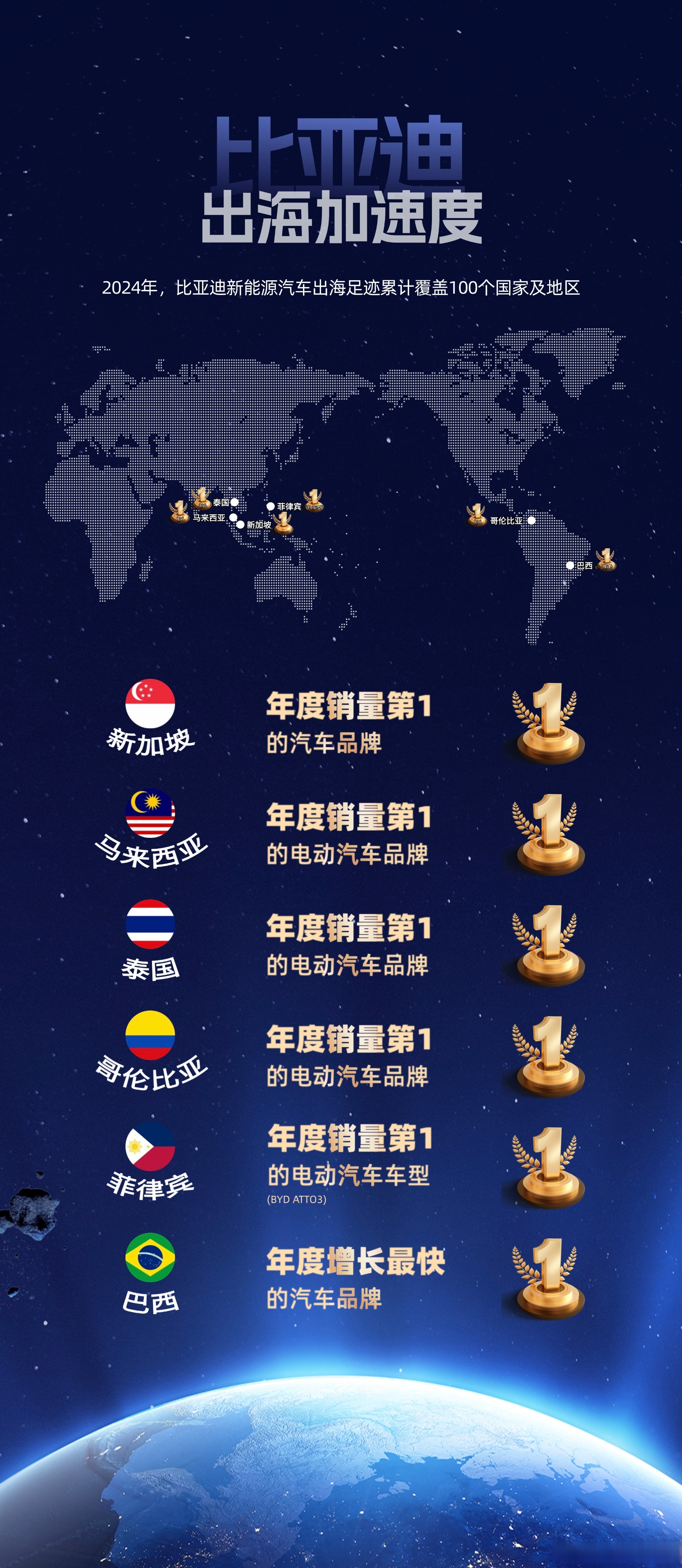 亚太股份:公司没有单独销售AEB产品主要通过线控制动EMB等产品帮客户实现AEB功能