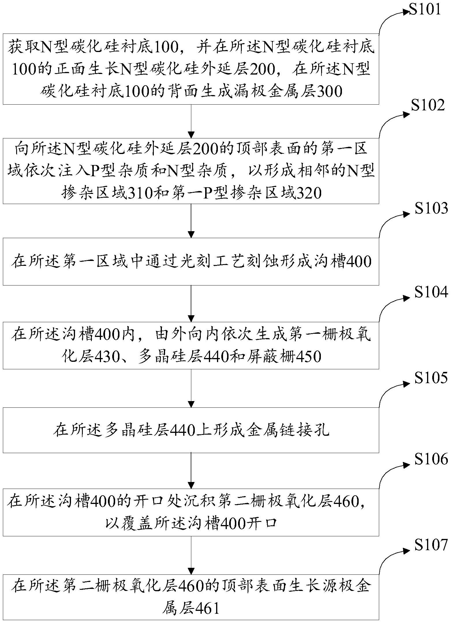 中微公司获得发明专利授权：“一种边缘环组件、下电极组件、等离子体处理装置和制备方法”
