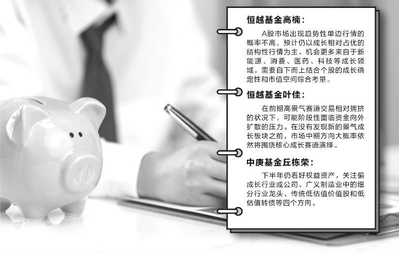 基金三季报拉开大幕！权益基金经理动向浮出水面