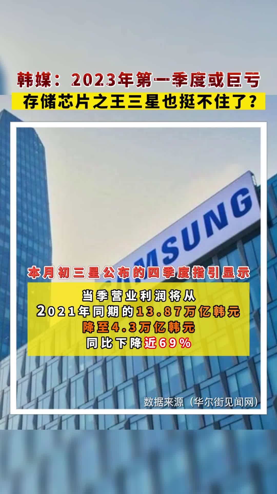 韩今年一季度出口下滑