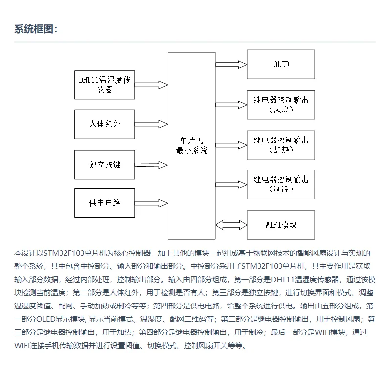 甬矽电子获得发明专利授权：“扇出型芯片封装方法和扇出型芯片封装结构”
