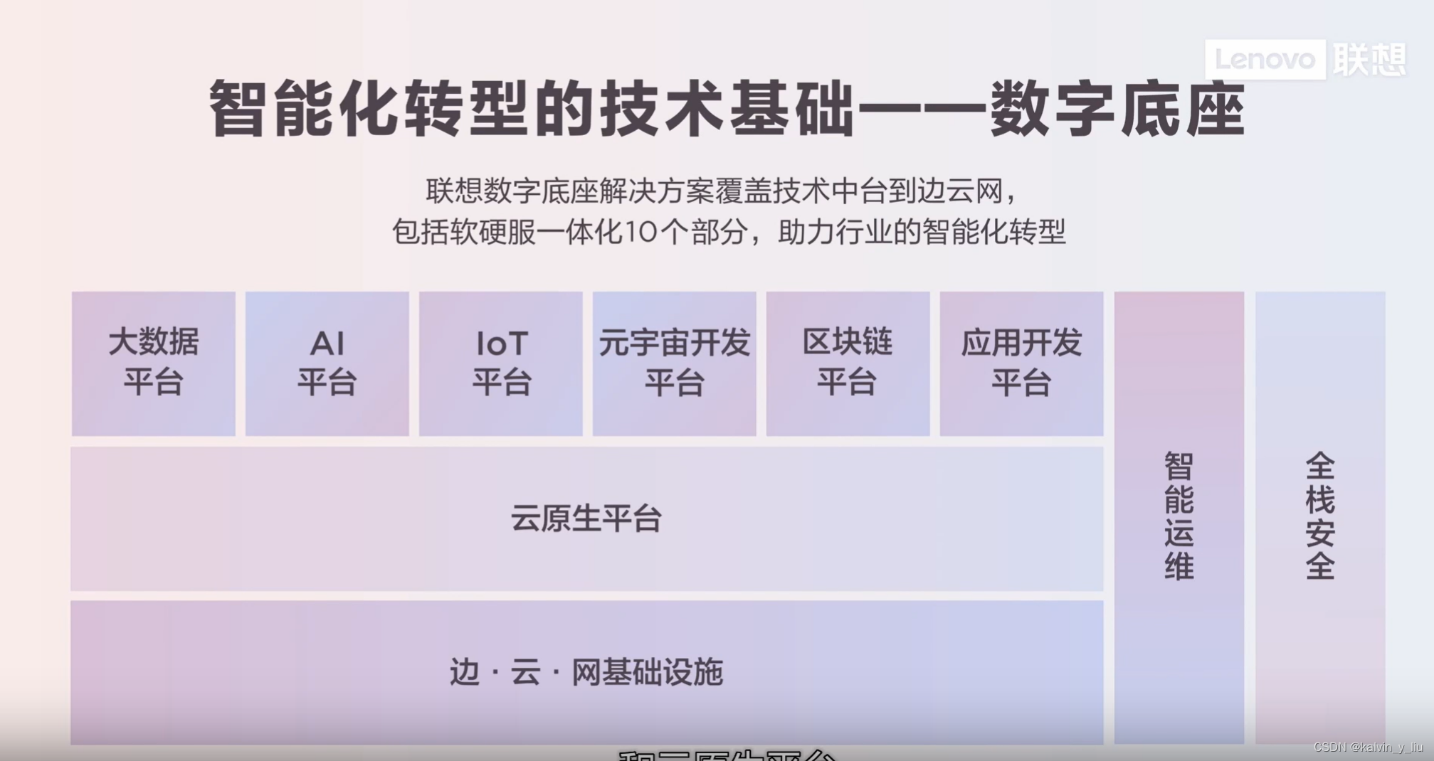中亦科技：公司参与了部分客户跨境支付系统的IT基础架构建设