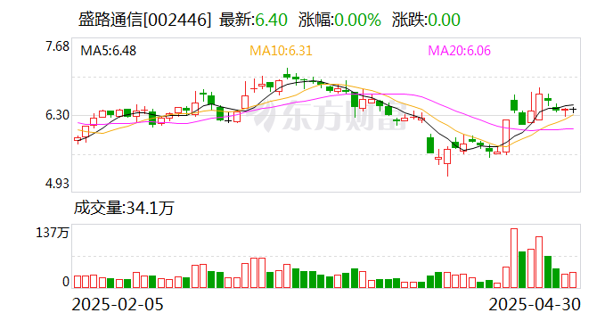 赞宇科技：截至5月30日，公司股东人数为17209人