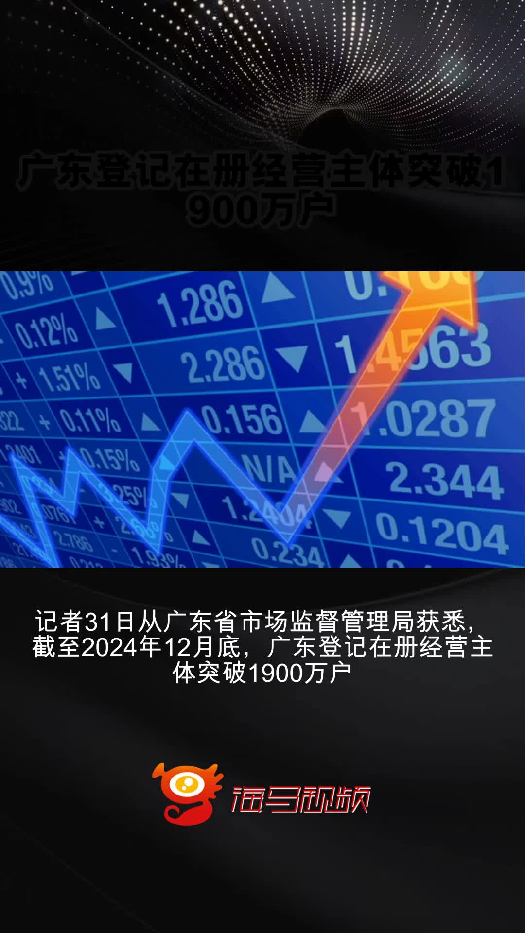图南股份：截止2025年5月30日，公司在册股东人数约1.58万户