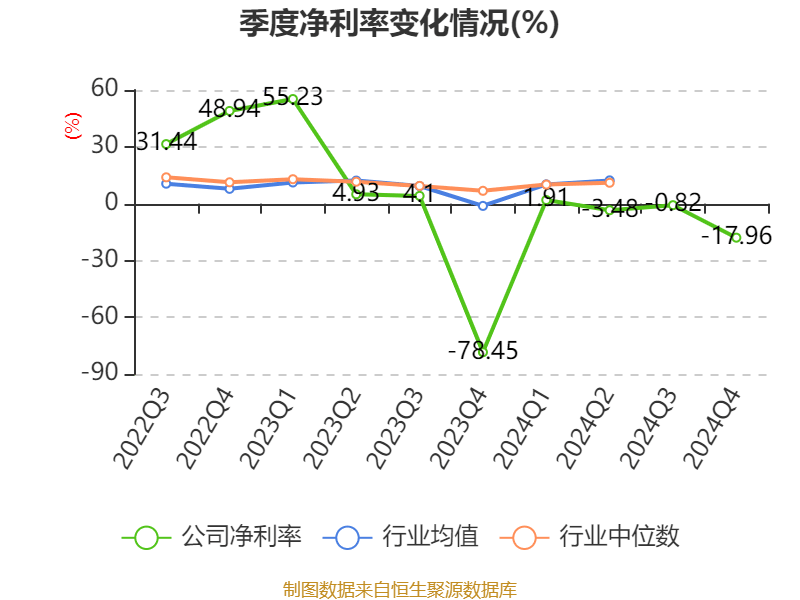吉致汽金2024年总资产突破600亿元 实现利息收入38.35亿元