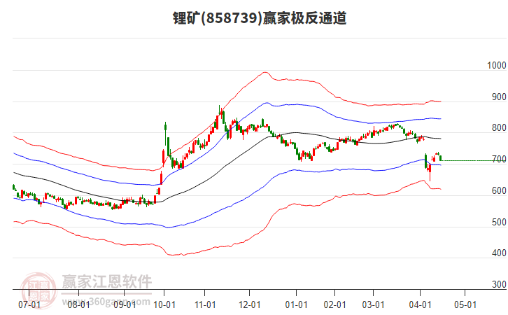 华发股份：战略聚焦与财务稳健双轮驱动，多元协同助力穿越周期