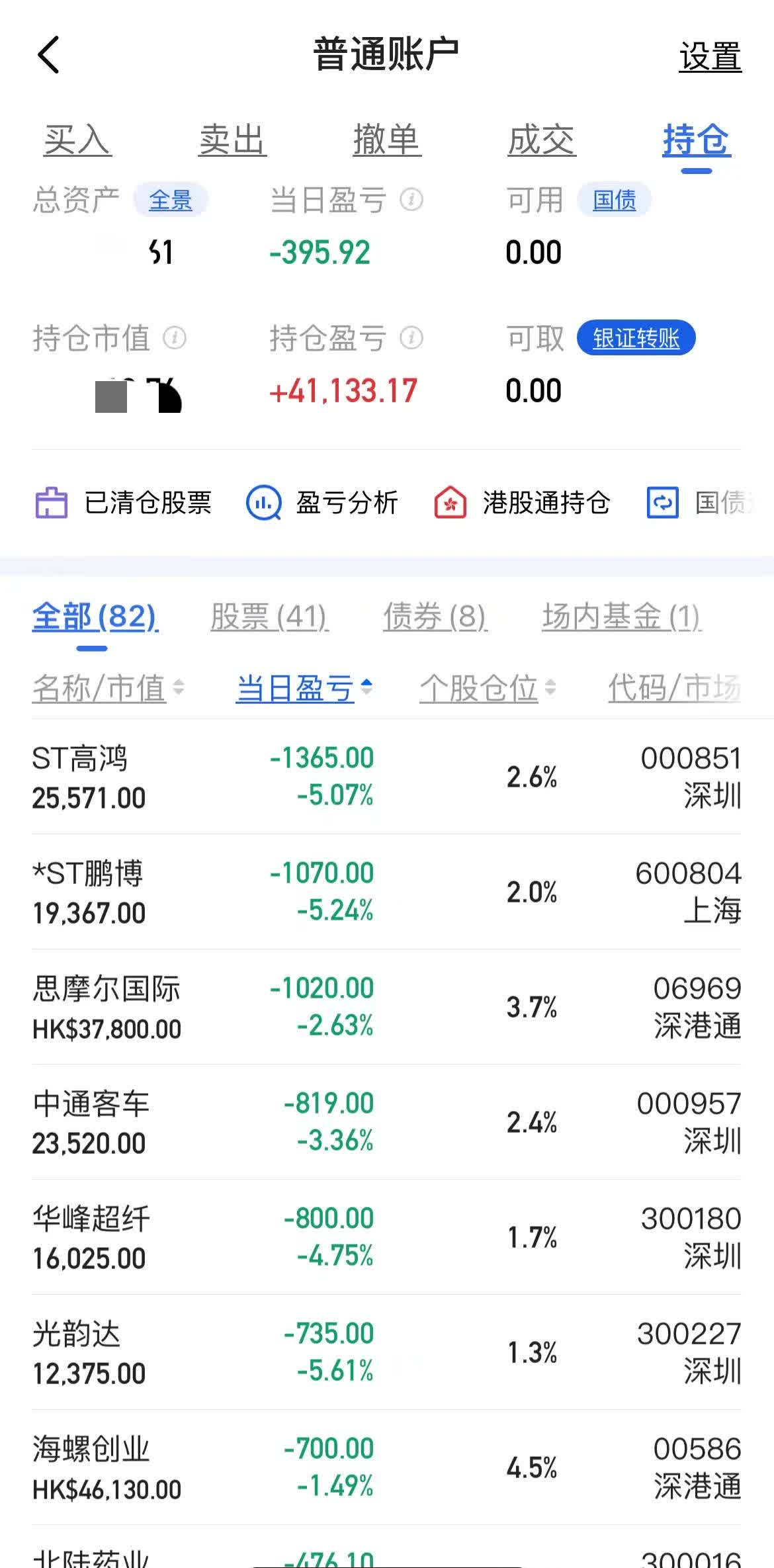 锦盛新材：截至2025年5月30日公司股东户数为8232户