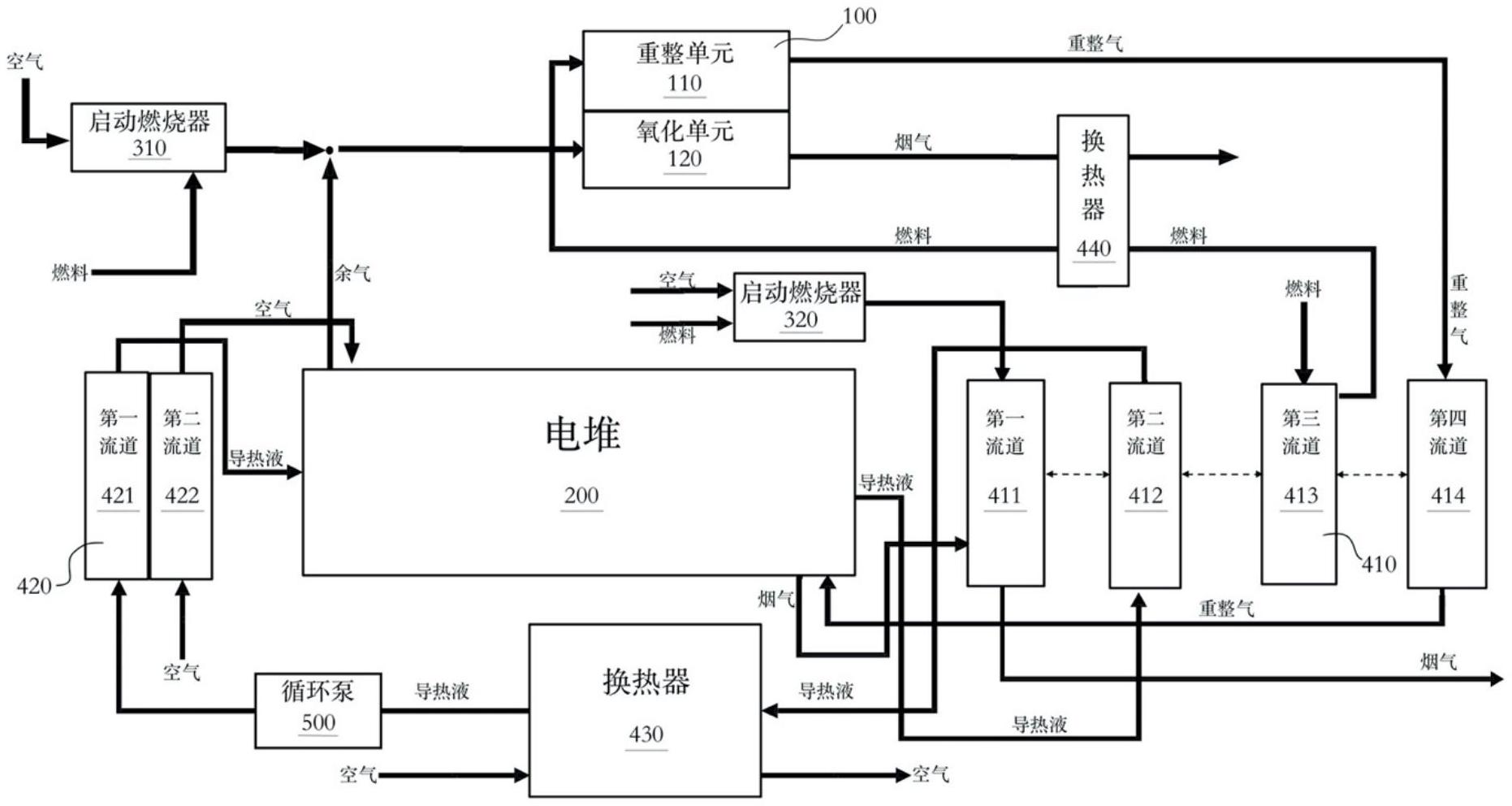 天能股份获得发明专利授权：“一种燃料电池催化剂及其制备方法与应用”