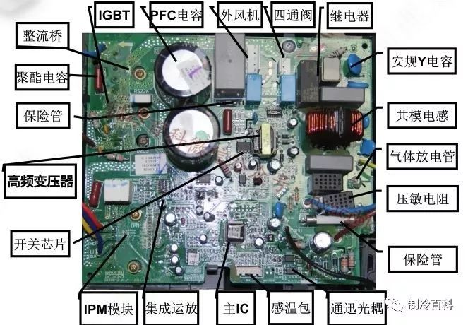 格力电器获得发明专利授权：“一种IGBT过流检测保护电路、压缩机及空气调节装置”