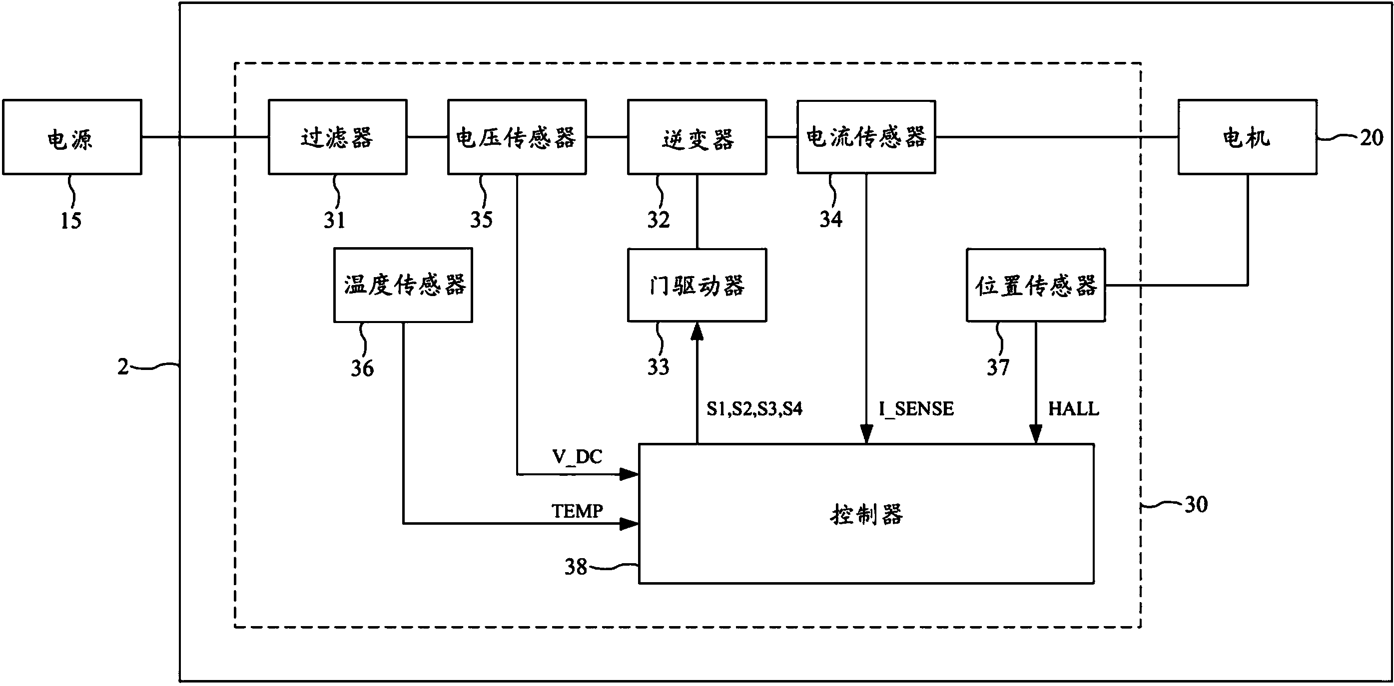 中国石化获得实用新型专利授权:“一种TMR高精度电流传感器的框架结构”
