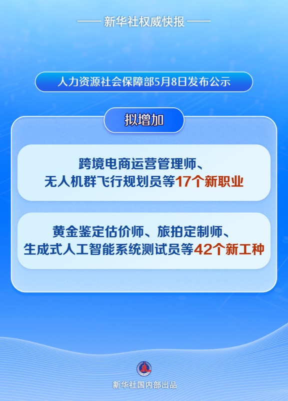 新华鲜报丨中国深渊科考，走向世界！